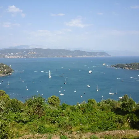 Mediterranean Concept House Affittacamere La Spezia